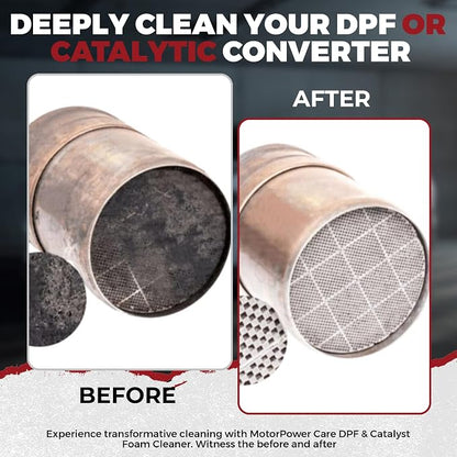 MotorPower Care Best Cleaning Solution - Image 7