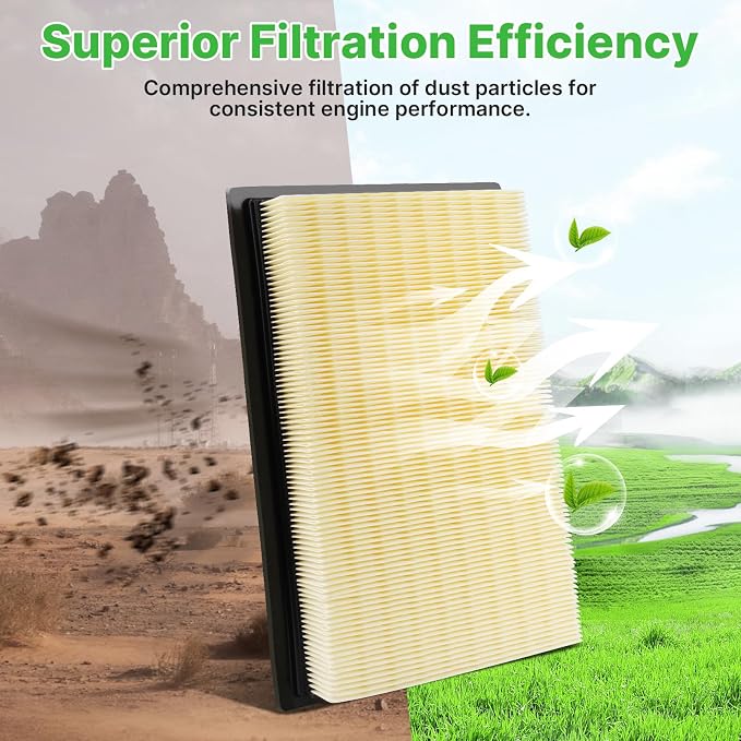 2PCS Engine Air Filter Fit for Taurus 2013-2017, Explorer 2011-2022, CX-9 - Image 6