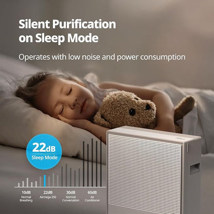 COWAY Air Purifiers for Home Large Room Up to 1, 860 ft², Washable Pre-Filter - Image 7