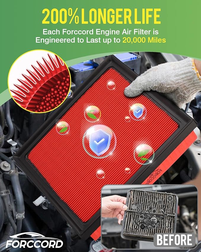Cabin & Engine Air Filter Fit for Toyota RAV4 2019-25, Camry 2018-24, - Image 4
