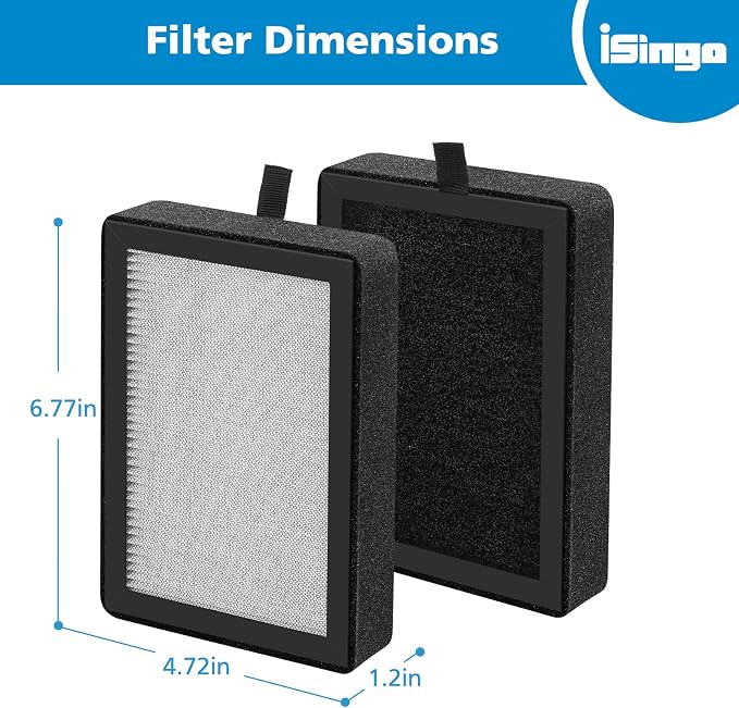4 Pack LV-H128 Replacement Filter Compatible - Image 7