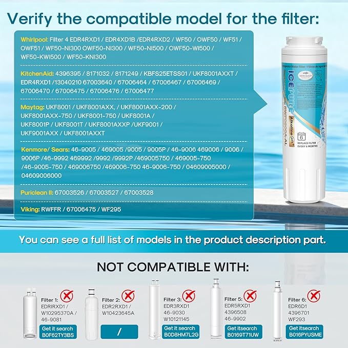 ICEPURE Alkaline UKF8001 Refrigerator Water Filter Replacement - Image 2
