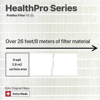 IQAir PreMax Prefilter - Image 5