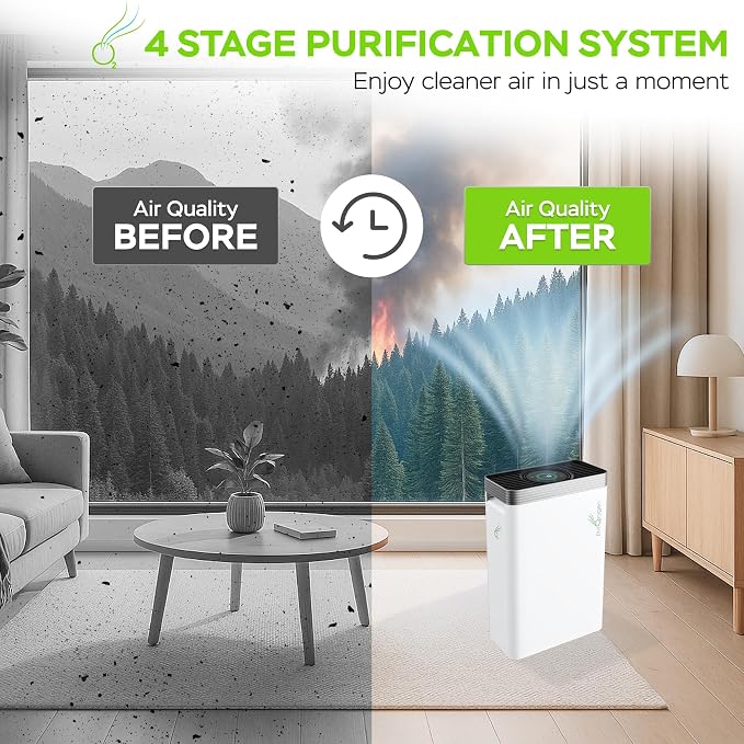 PURO²XYGEN Smart Air Purifiers For Home - Image 8