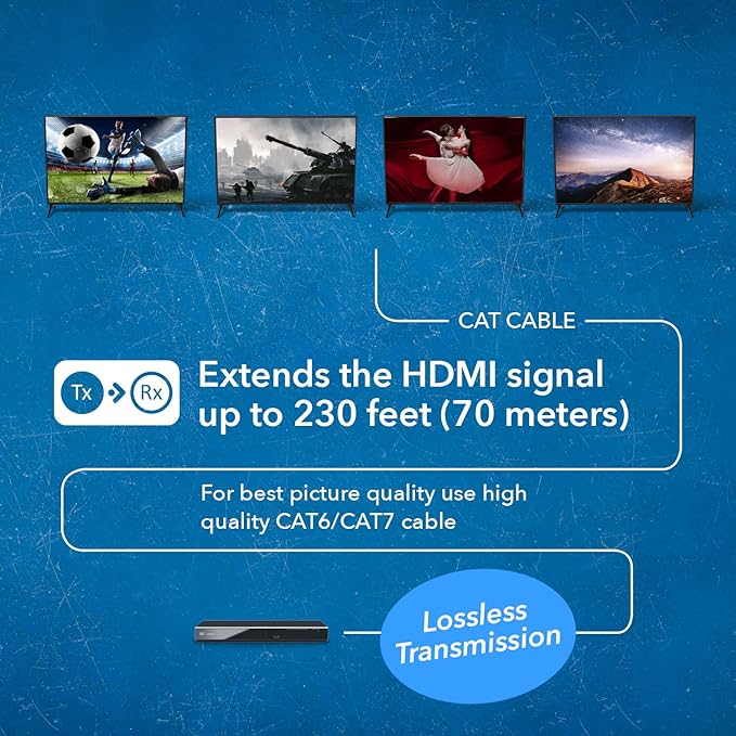 OREI 4K 4x4 HDMI Extender Matrix - UltraHD 4K @ 60Hz 4:4:4 Over Single CAT5e/6/7 Cable with HDR Switcher & IR Control, RS-232 - Up to 230 Ft - 1080P Downscale - 4 x Loop Out - 4 Receivers Included