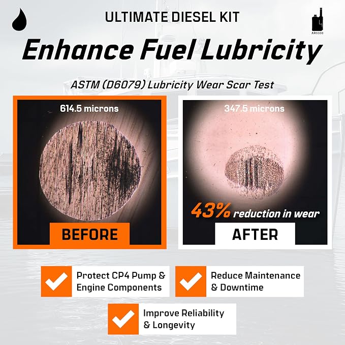 Archoil Ultimate Diesel Kit - Image 7