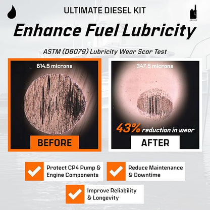 Archoil Ultimate Diesel Kit - Image 7