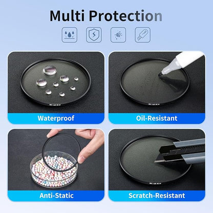 JJC 58mm Ultra Low Reflectivity UV Lens Protection Filter - Image 5