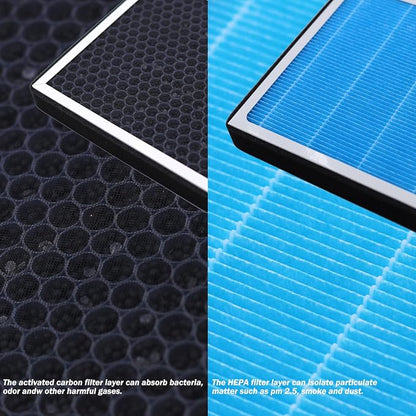 CF10285 Cabin Air Filter Compatible - Image 4