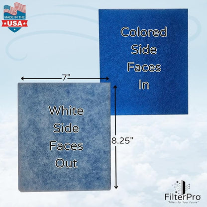 6-Pack of Polyester Filters for BetterVent Indoor Dryer Vent | Clean Laundry - Image 3