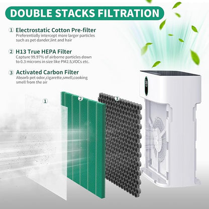 4 Packs Premium HY4866 Replacement Filter Compatible - Image 3