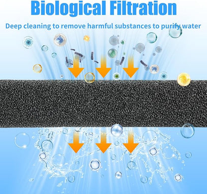 AQUANEAT Aquarium Bio Sponge Filter Media Pad 36" x 12" x 1" / 72" x 12" x 1" - Image 4
