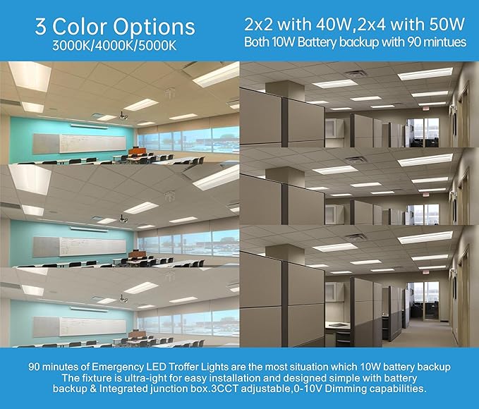 2x4 FT Center Basket LED Troffer Panel Light with Built-in Emergency Backup Battery, 50W-3000K/4000K/5000K, 0-10V Dimmable, 6500 Lumens, LED Drop Ceiling Light, 100-277V, DLC and UL Listed(1 Pack)