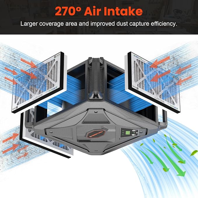 Abestorm 270 Degree Intake Air Filtration System, Built-in Ionizer, 780 CFM - Image 3