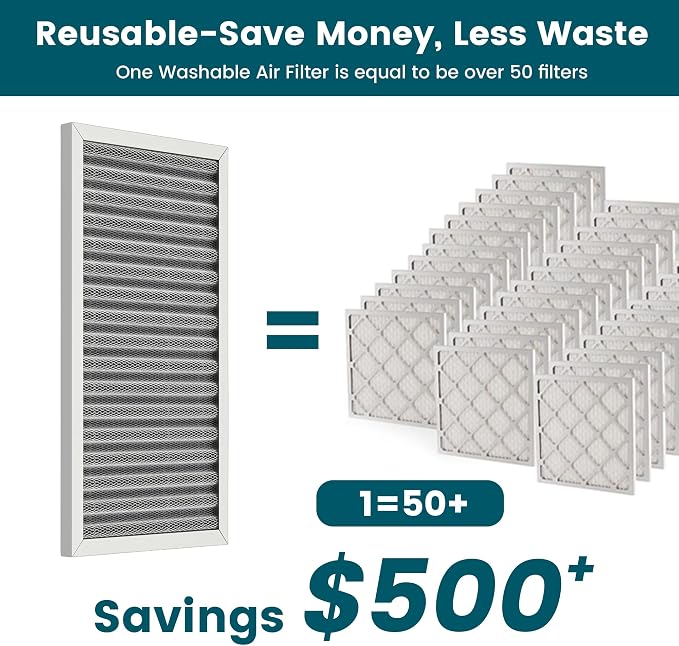 16x16x1 Air Filter-MERV 8, Washable & Reusable Electrostatic Air Filter - Image 2