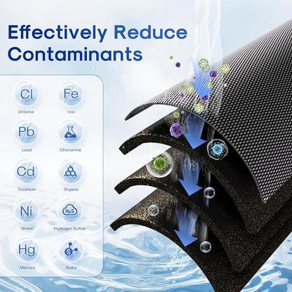 ICEPURE 5 Micron 20" x 2.5" Whole House Activated Carbon and KDF Water Filter - Image 2
