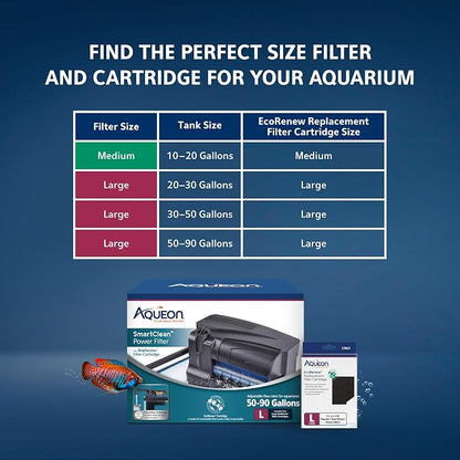 Aqueon SmartClean Power Filter - Image 8