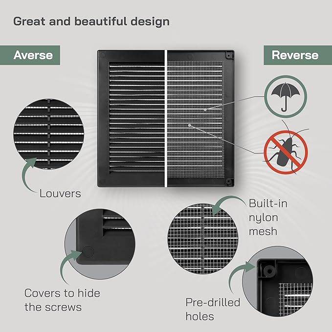 Vent Systems 8" x 8" Inch - Image 3
