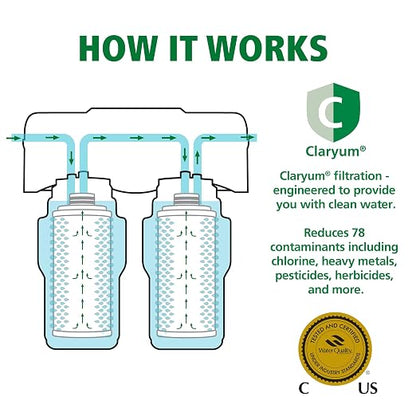 AO Smith Under Sink Water Filter System - Image 3