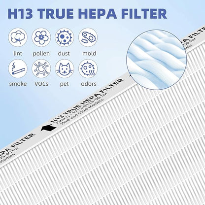 5510 5520 HEPA Air Purifier Filter Q Replacement - Image 4