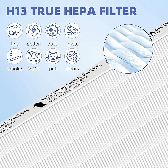 5510 5520 HEPA Air Purifier Filter Q Replacement - Image 4