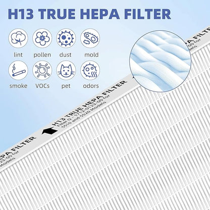 5510 5520 HEPA Air Purifier Filter Q Replacement - Image 4
