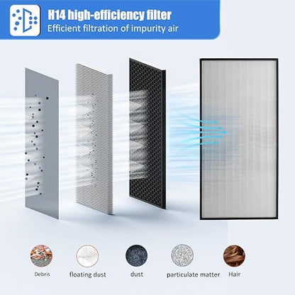 JJFFTAO，HEPA H14-Filter Laminar Flow Hood Updated FanFilter Unit（Include HEPA - Image 5