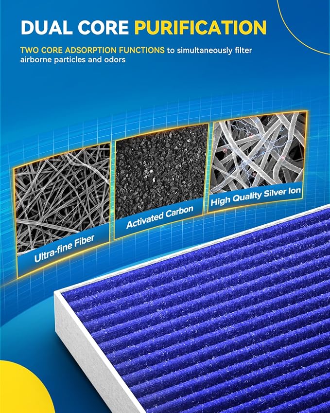 PHILTOP Premium Cabin Air Filter w/Dual Activated Carbon, Compatible - Image 6