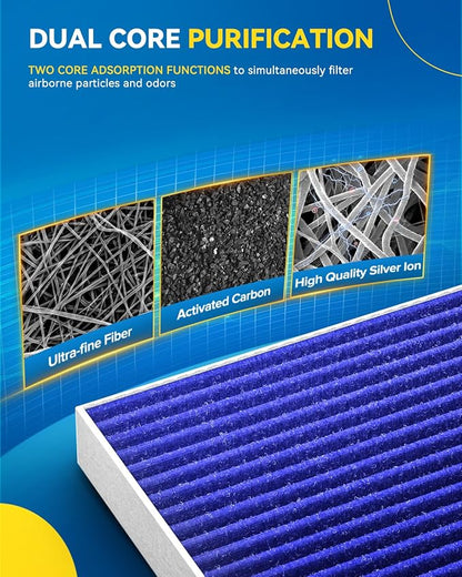 PHILTOP Premium Cabin Air Filter w/Dual Activated Carbon, Compatible - Image 6