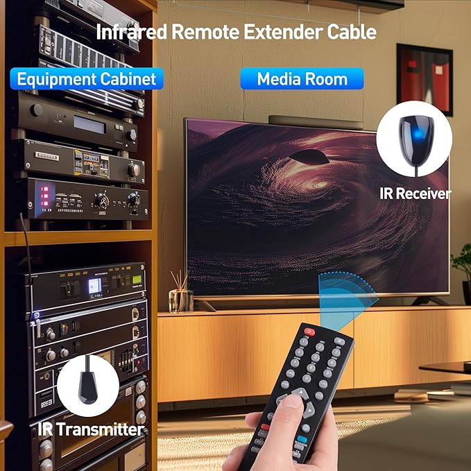 Cable Matters Infrared Remote Extender Cable - 25ft, IR Repeater Kit Cable, IR Extender, USB Infrared Remote Blaster Cord Up to 15ft Signal Range, NOT Compatible with RF Signals