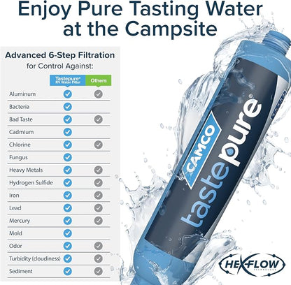 Camco Tastepure XL RV Water Filter - Image 3