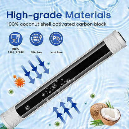 ICEPURE 1 Micron 20" x 2.5" Whole House CTO Carbon Sediment Water Filter - Image 4