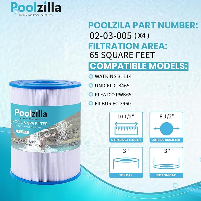 Poolzilla 4-Pack Spa Filter Cartridge Replacement - Image 2