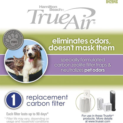 Hamilton Beach Replacement Carbon Pet Filter. Works - Image 7
