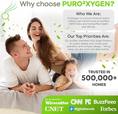 PURO²XYGEN Smart Air Purifiers For Home - Image 9