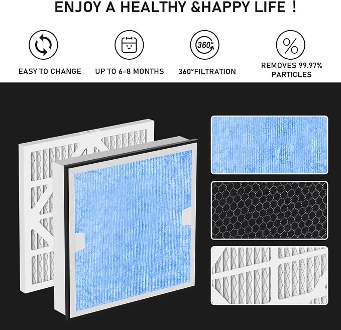 Carmerny HEPA 550 & Activated Carbon MERV-13 Pre-Filter Replacement Set - Image 2