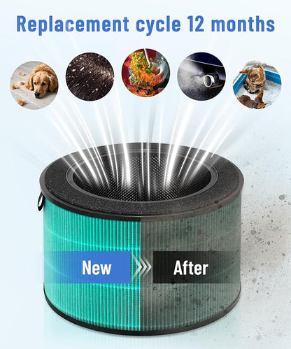 360 Replacement Filter Compatible - Image 6