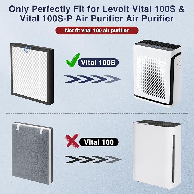 2 Pack Vital 100S-P Replacement Filter Compatible - Image 4