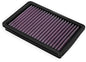 DNA High Performance Air Filter Compatible by DNAHighPerformanceFilters