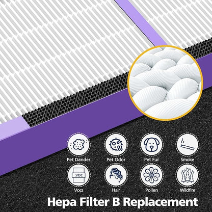 4+12 Pack FLT4850PT Hepa Filter B Replacement - Image 5