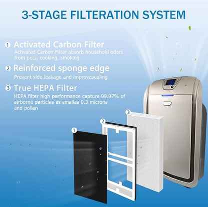 IAF-H-100C IDYLIS C Filter Replacement, Compatible - Image 3