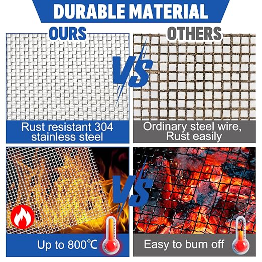30 Mesh 304 Stainless Steel Mesh Screen, 15.7'' x 142'' Wire Screen Mesh - Image 3