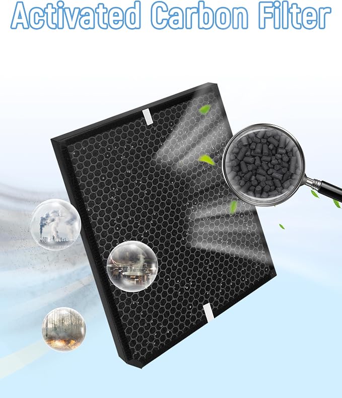 AD3500/3000 Replacement Filter Compatible - Image 6