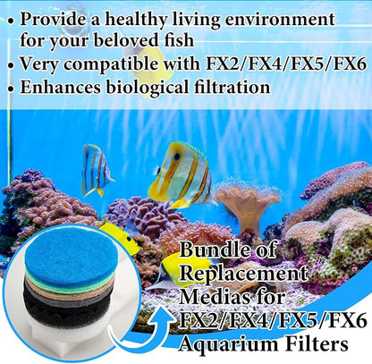 31 Pcs Compatible with Fluval Fx4/Fx5/Fx6 Replacement Filter Media, 3 Foam Block - Image 4