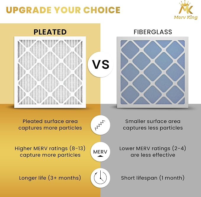 MervKing 16x20x5 Air Filter Actual Size: 15.88" x 19.88" x 4.38" MERV 8 MPR - Image 5