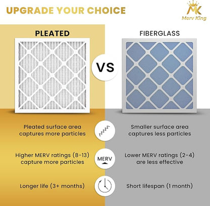 MervKing 16x20x1 Air Filter Actual Size: 15.7" x 19.7" x 0.75" MERV 8 MPR - Image 5