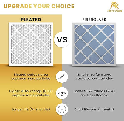 MervKing 16x20x1 Air Filter Actual Size: 15.7" x 19.7" x 0.75" MERV 13 MPR - Image 5