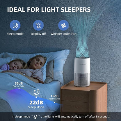 Air Purifier for Home Bedroom, AromaRoom H13 HEPA Air Filter For Smoke Pollen - Image 6