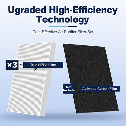 HPA300 HEPA Air Purifier Filter R Replacement - Image 10