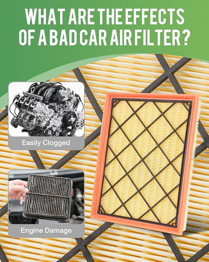 Cabin & Engine Air Filter Fits for Escape 2020-2026 1.5L/2.0L; Bronco Sport - Image 2
